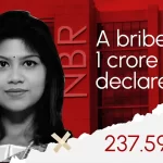 en.bdexpress.news nbr mitu bribe case